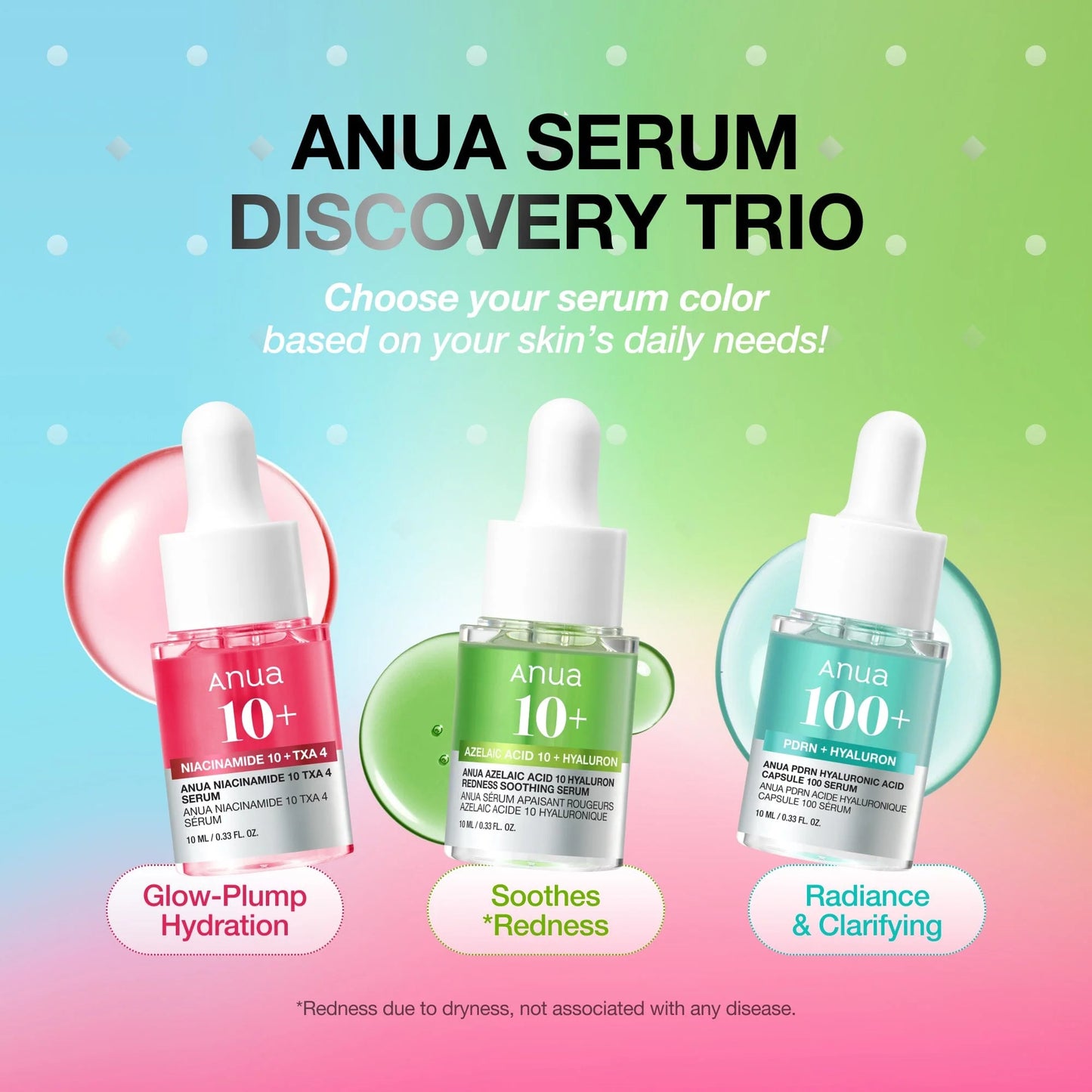 Anua Serum Mini Discovery Set